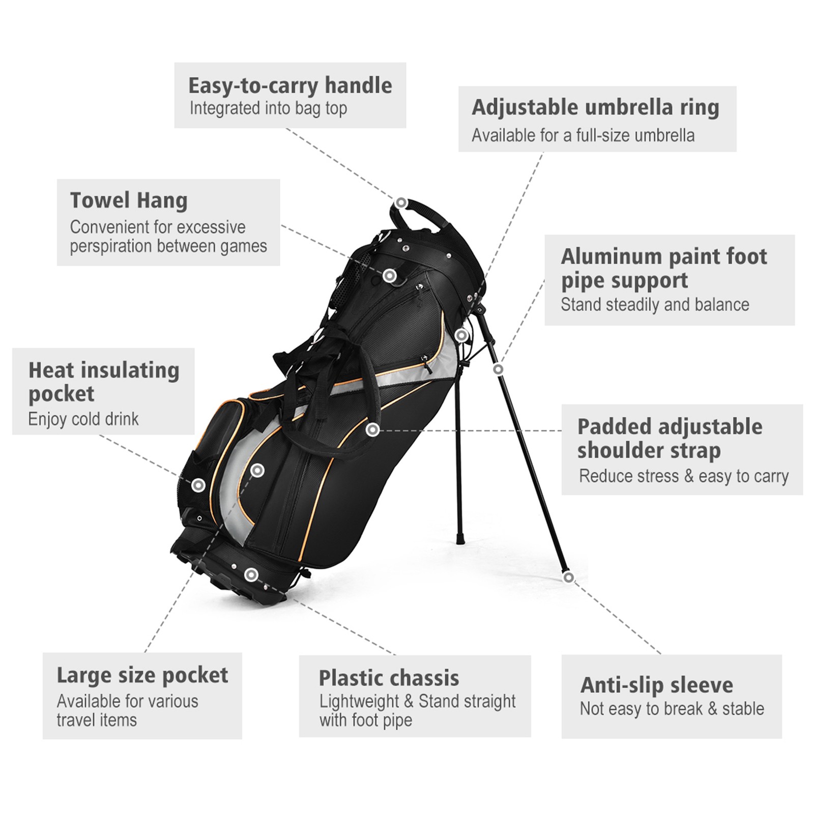 Golf Stand Bag Portable Lightweight Golf Carry Club Bag w/ 8-way Divider