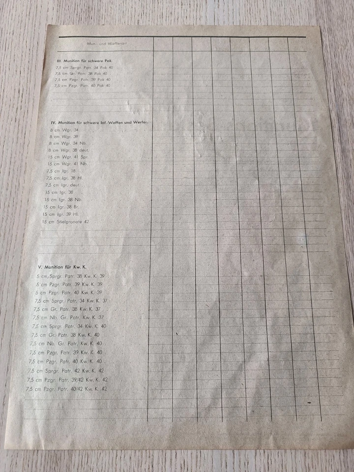 Rare document 12eme XX Normandie 1944 Mg Munition Kasten  - Photo 4/4