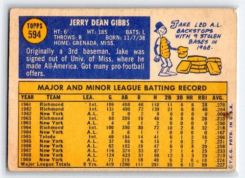 Jake Gibbs 1970 Topps #594 - Picture 2 of 2