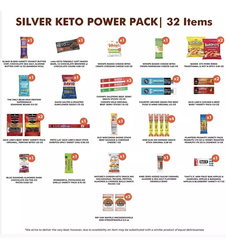 Caja Ceto Plata Alta Proteína Baja en Carbohidratos 32 Unidades Carne Variedad Snack Paquete Regalo❤️ Foto 2 de 4