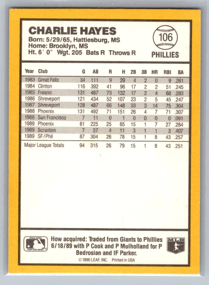 1990 Donruss Best of the National League #106 Charlie Hayes - Image 2 of 2