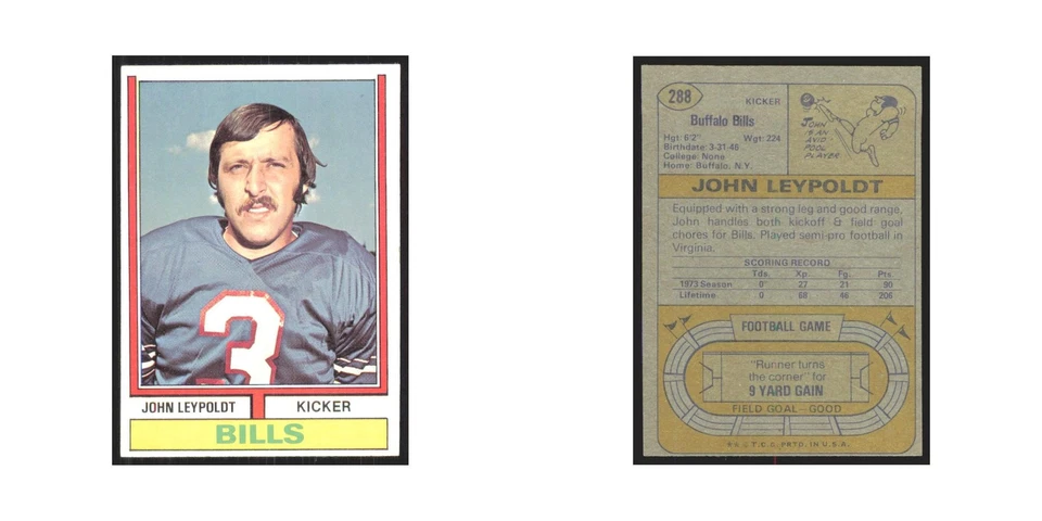 1974 Topps John Leypoldt Bills #288.0 - Image 3 of 3