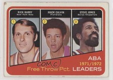 1972-73 Topps League Leaders Rick Barry Mack Calvin Steve Jones #262 HOF 09z5