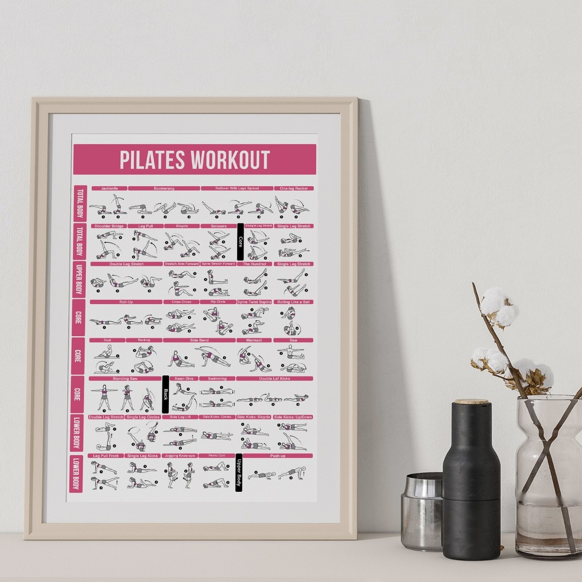 Pilates Workout Poster Fitness Training Chart Exercise Poster