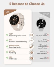 Multi-Functional Women's Smartwatch - 1.27'' Screen & Two Stylish Bands Included 4