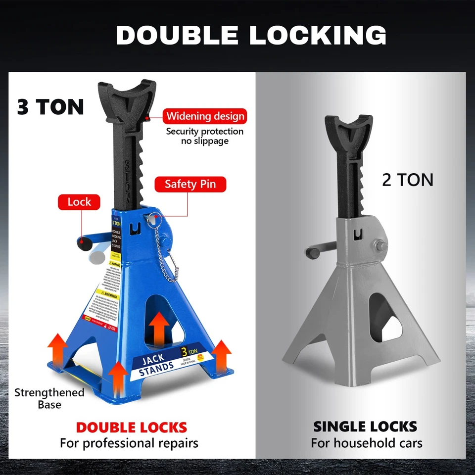 2 Ton (4000 lbs) Capacity, Low Profile Hydraulic Trolley Service/Floor Jack Comb Foto 3 de 4