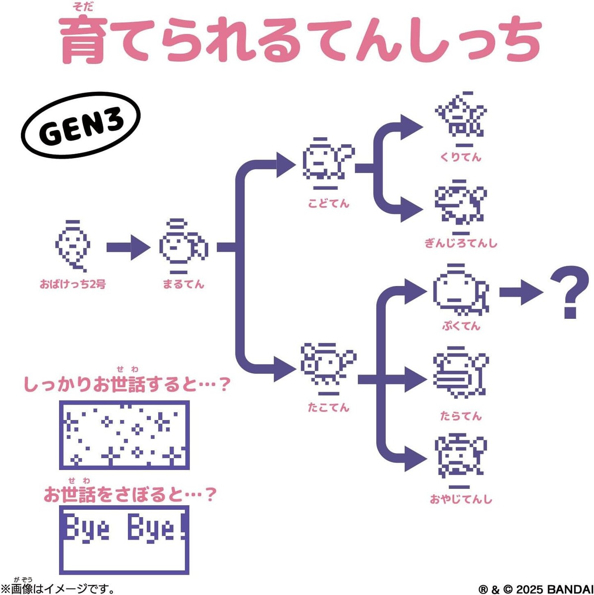 Original Tamagotchi Angel Sky | eBay