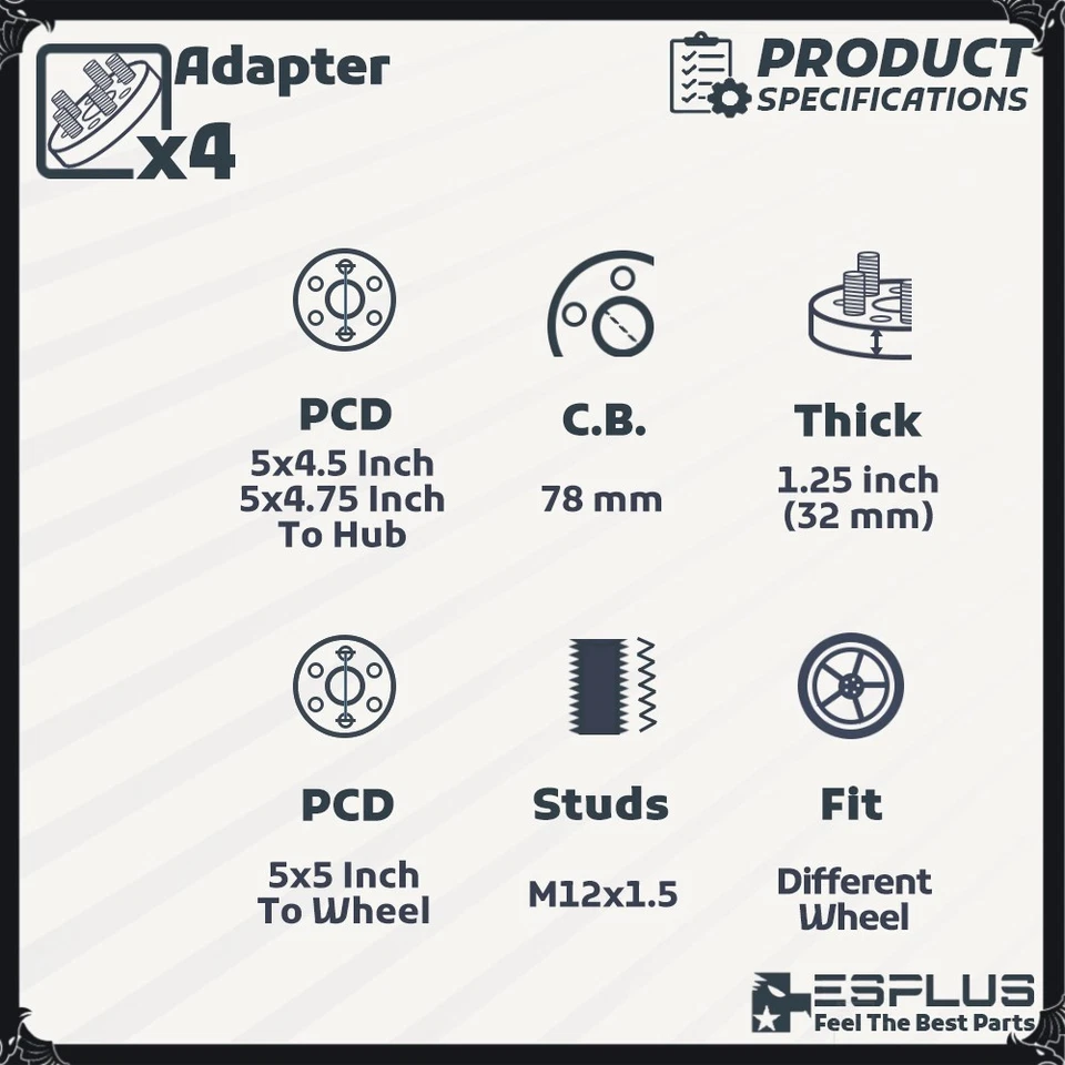 4x 1.25" 5x4.5" Hub to 5x5" Different Wheel Conversion Adapter M12x1.5 Stud - Image 3 of 4