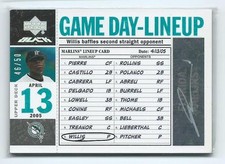 2007 UD Black Dontrelle Willis Game Day Lineup AUTO AUTOGRAPH 46/50 MARLINS
