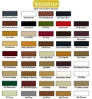 1 Jar Meltonian Brand Shoe Cream Polish 50ml 1.7oz (ALL COLORS)