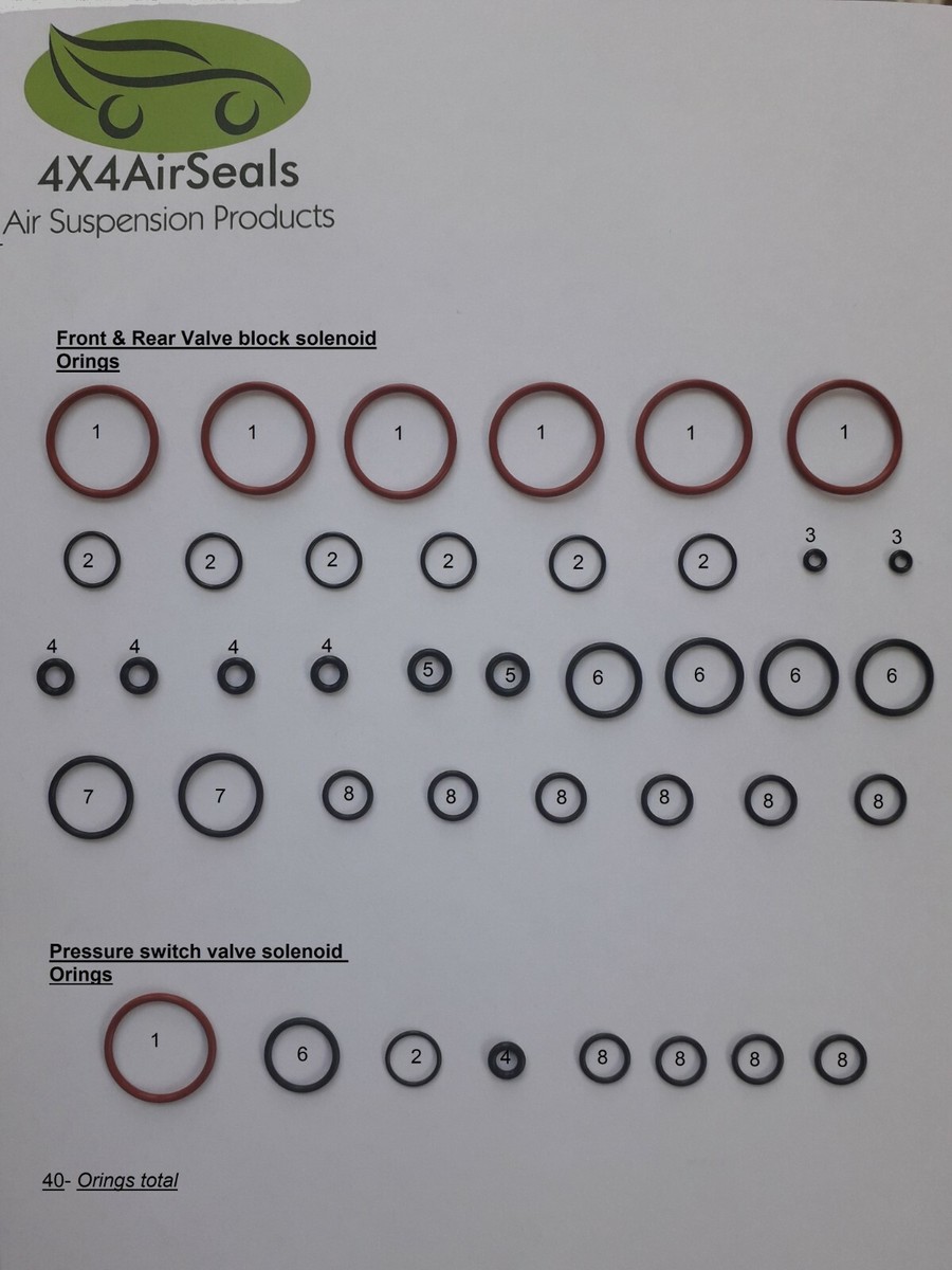 Land Rover Discovery 3 Suspension Rear Air Spring (Bag) - LR016411,  RKB500250 | Pump My Car Spare parts フロントエアサスペンションバルブブロック Discover 3 4 LR3 LR4 Rover Sport