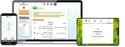 Arabisch lernen Basiskurs A1+A2 für Anfänger Onlinekurs von Sprachenlernen24