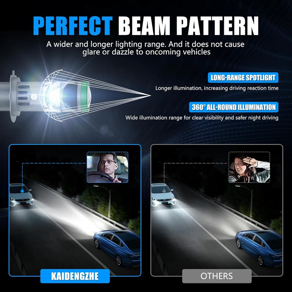 H7 LED Lampadina per Fari Con Mini Lente Proiettore, 2 PZ 12V 80W 21000LM 800% P - Immagine 2 di 4