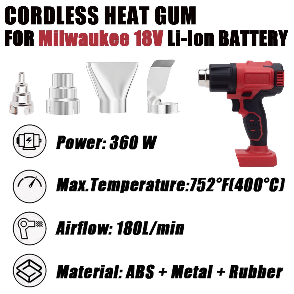 Cordless Heat Gun for Milwaukee M18 Battery, 122℉-1022℉ Hot Air Gun