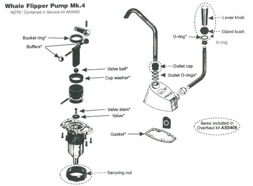 Whale Flipper Freshwater Galley Pump (hand operated) BOAT CARAVAN RV VAN GP0418 - Picture 5 of 7