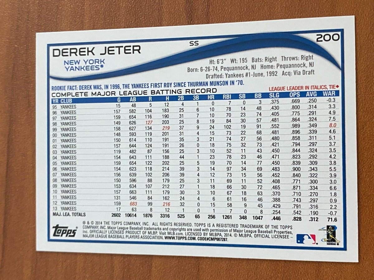 ⚾ 2013 Topps Baseball Base Card #200 Derek JETER ⚾ | eBay