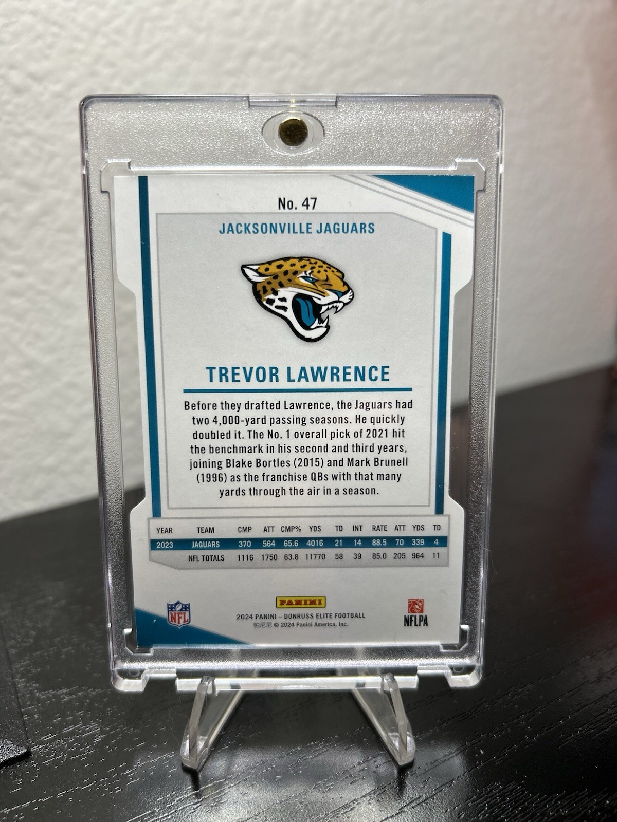 2024 Panini Donruss Elite Trevor Lawrence #47 Green die cut Parallel 6/9 🔥