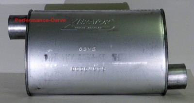 Big Max Performance Turbo Muffler O/O  2.5'' - 14'' Body - 6499