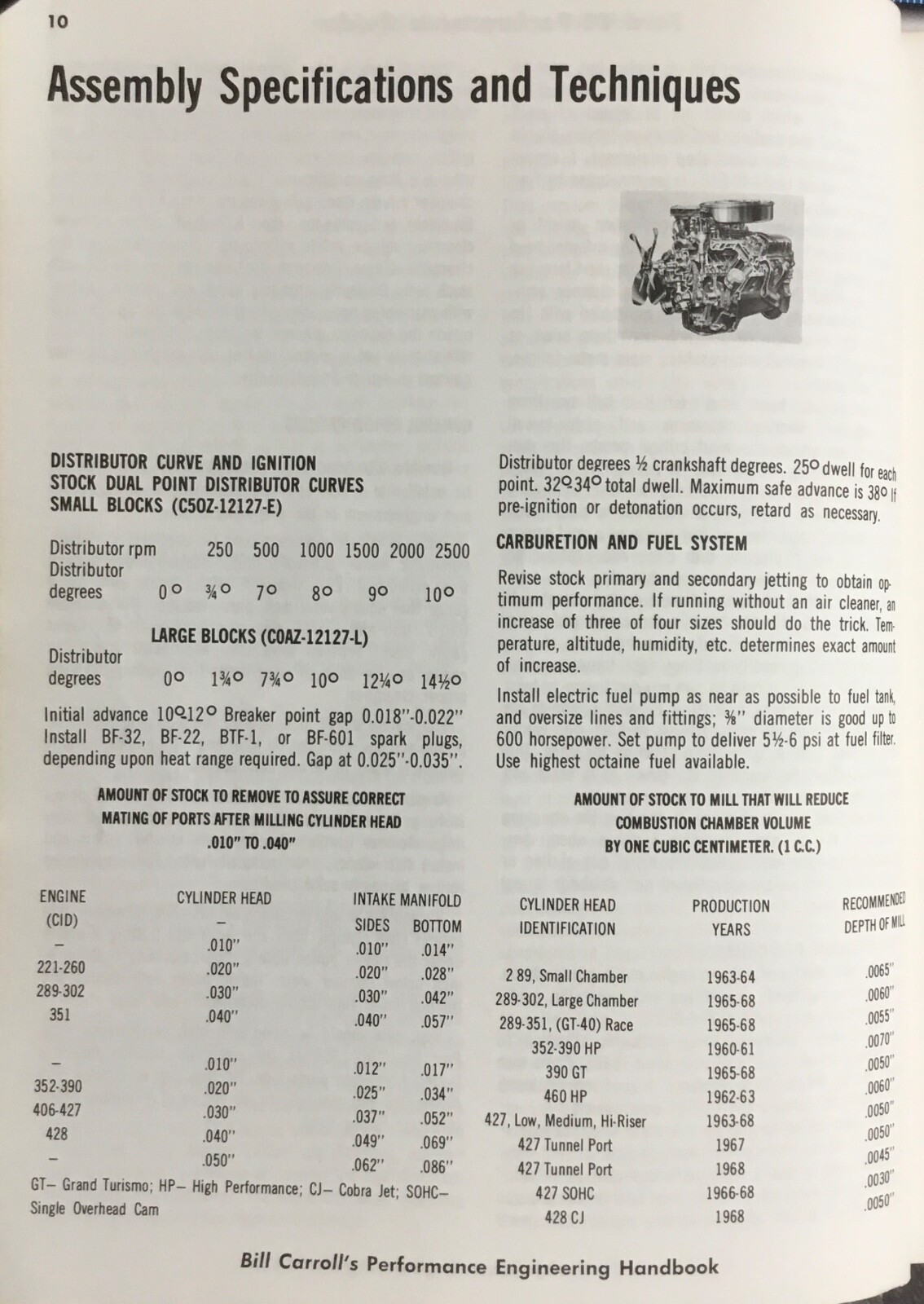 Ford Fooorrd V8 Performance Guide Book 117 Bill Carroll 1972 Acceptable Cond