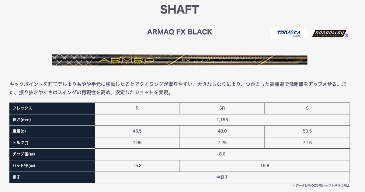 HONMA　ベレスブラック　ドライバー　9.5°　ARMRQ（SR）／BERES HONMA GOLF 本間ゴルフ BERES BLACK ベレス ブラック ドライバー
