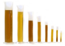 Polypropylene Graduated Cylinders Set - 10, 25, 50, 100, 250, 500, 1000, 2000mL