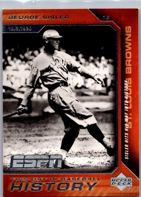 2005 Upper Deck ESPN #BH-19 George Sisler This Day in Baseball History