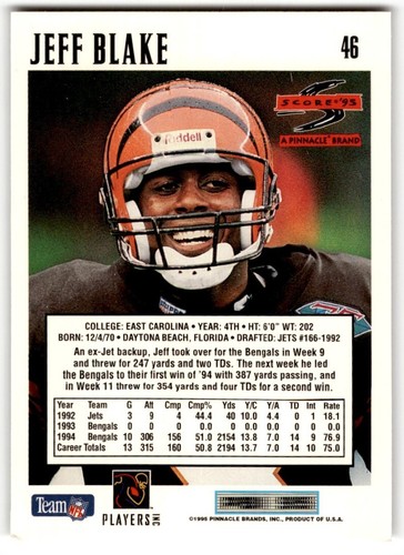 1995 Score Jeff Blake Rookie #46 Cincinnati Bengals - Picture 2 of 2