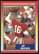1990 Score #594 Joe Montana