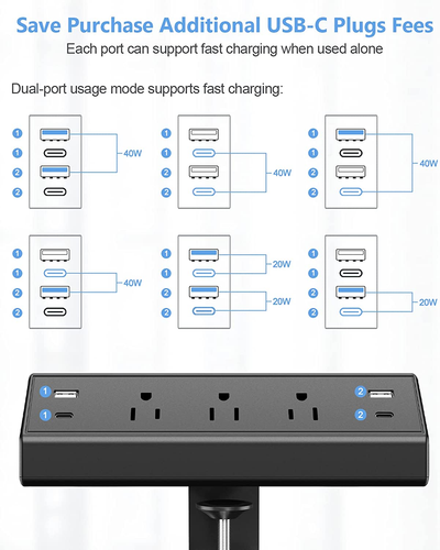 Desk Clamp Power Strip USB C,Desktop Mount Surge Protector,40W Fast Charging - Picture 4 of 12