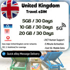 [eSIM] United Kingdom Travel eSIM Card ,5-20GB,30Days,QR code, Same Day Delivery