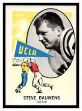 1961 Nu-Cards Football Stars Steve Bauwens #124 for sale | eBay