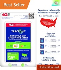 Universal 4G LTE SIM Activation Kit - Compatible with All Major Smartphones