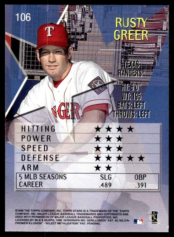 1999 Topps Stars Rusty Greer Texas Rangers #106 - Image 2 of 2