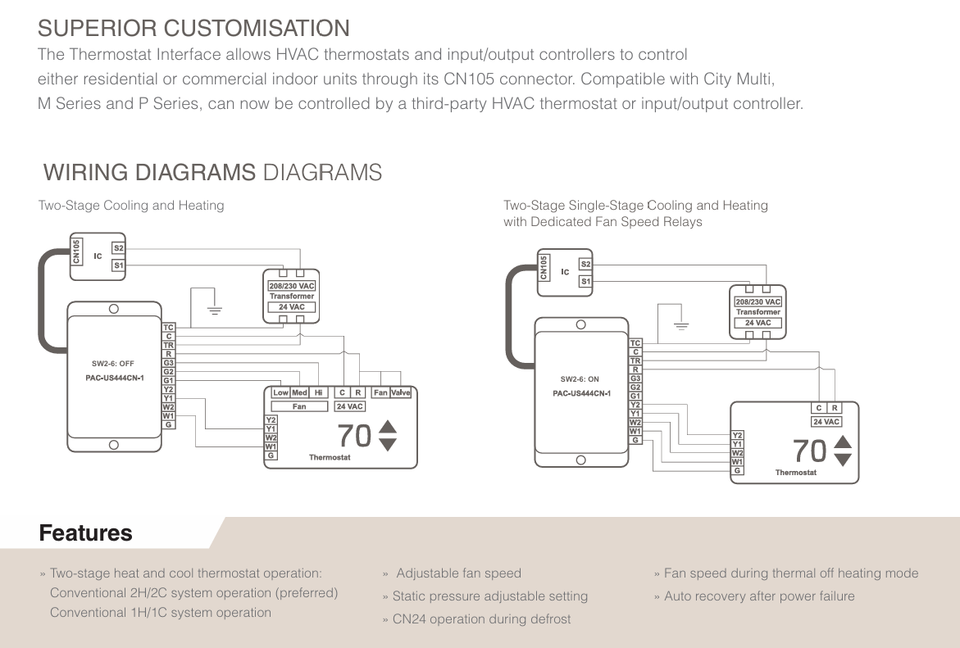 Mitsubishi Mini Split Wiring Diagram Wiring Diagram Energy Knight - Main Image