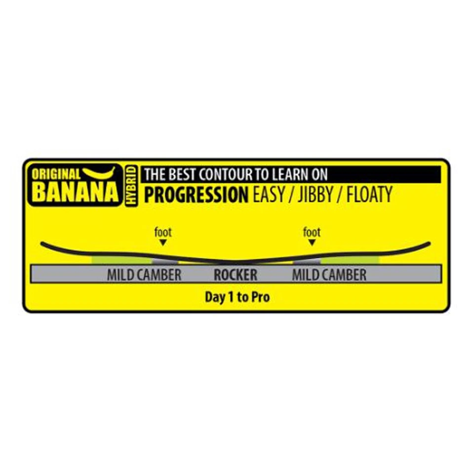 Lib Tech Glider Snowboard - Bild 2 von 3