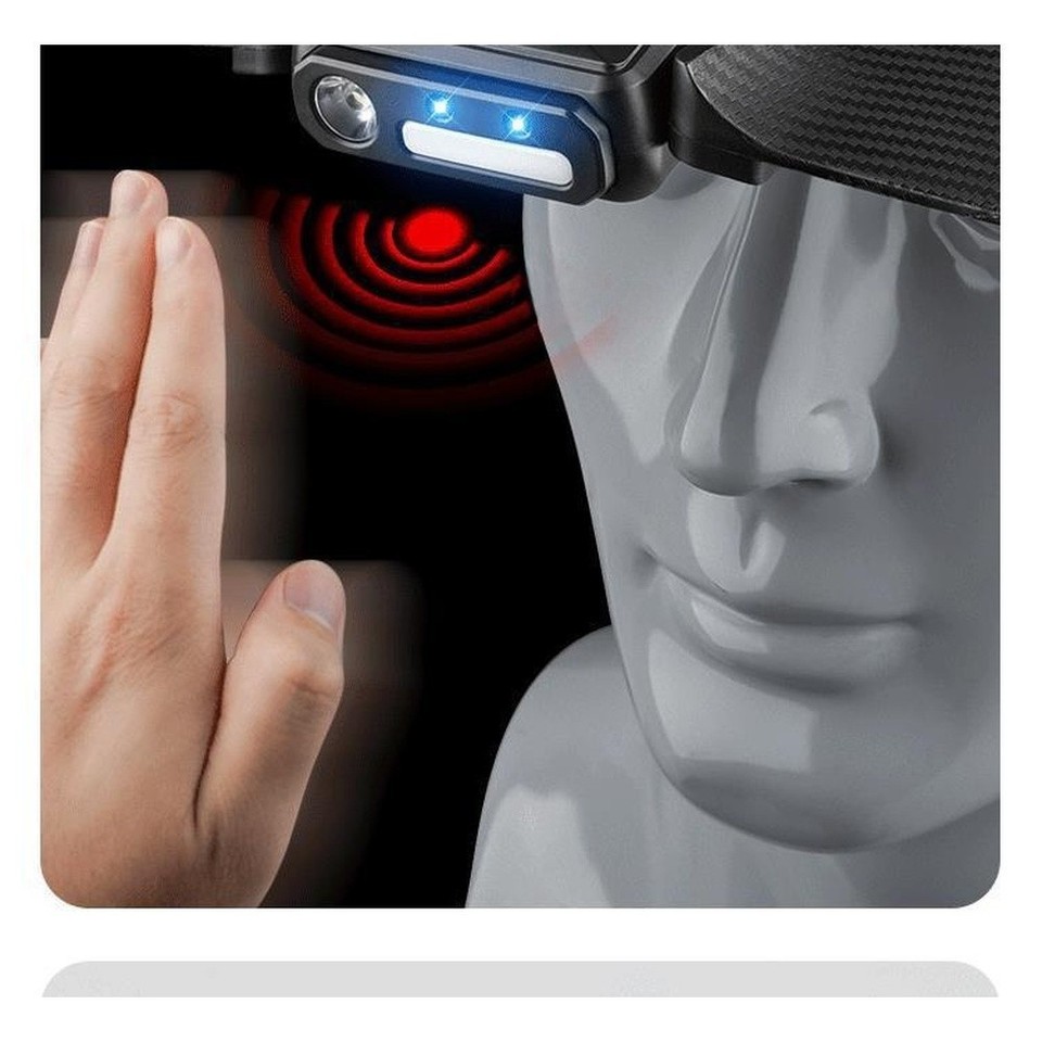 Hands-Free Light LED Bump Cap Low-light Work 4 Adjustable Brightness ...