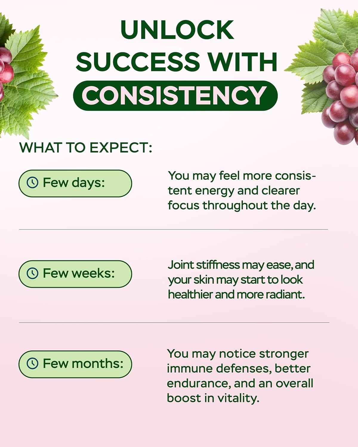 Resveratrol Supplement 1800mg Complex - COQ10 Quercetin Vitamin E Vitamin C -...