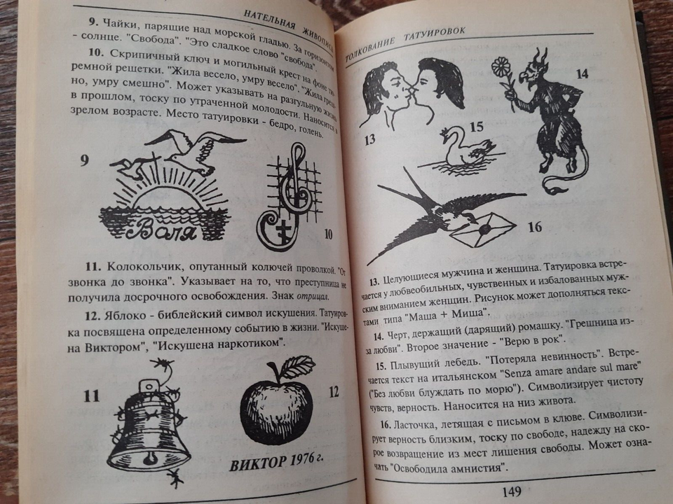 Vintage Dictionary USSR Prison Gangsters Slang Gestures Criminal Tattoo vintage-dictionary-ussr-prison-gangsters-slang-gestures-criminal-tattoo