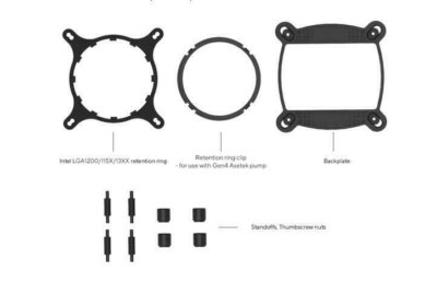 CPU Mounting Bracket and Screw For Intel LGA1200 to Asetek-Based Liquid Coolers