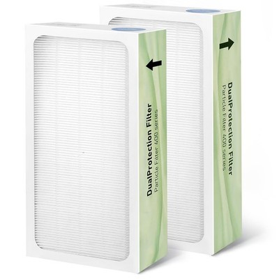Classic 400 Series Replacement Filter,Compatible with Blueair 400 Series Air ...