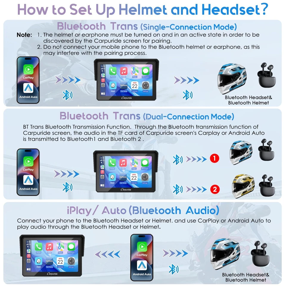 Carpuride W502B Pro Autoradio Carplay Android Auto BT Trans Wasserdicht BMW Moto - Bild 4 von 4