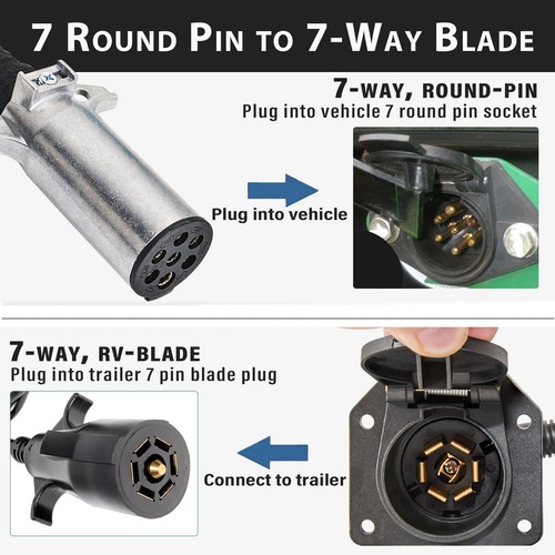 Adaptador plano MECMO 7 pines redondo a 7 pines para remolque de tractor, 7 polos redondos a 7 - Imagen 3 de 9