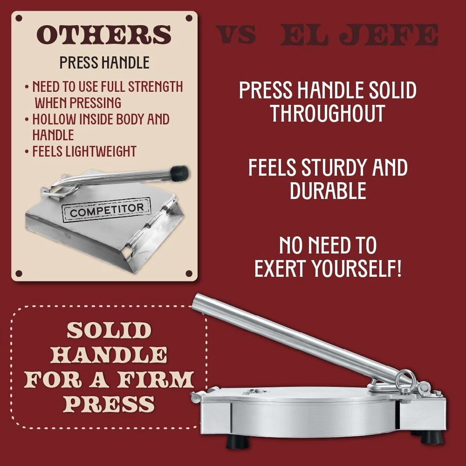 CONCORD 11 英寸不锈钢 EL JEFE 商用级玉米饼压榨机 — 第 3/4 张图片