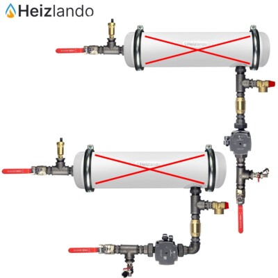Anschlusspaket Heizmodul PV Heizmodul MDC 230 | MDC 400 | MDC 400 Plus Heizlando