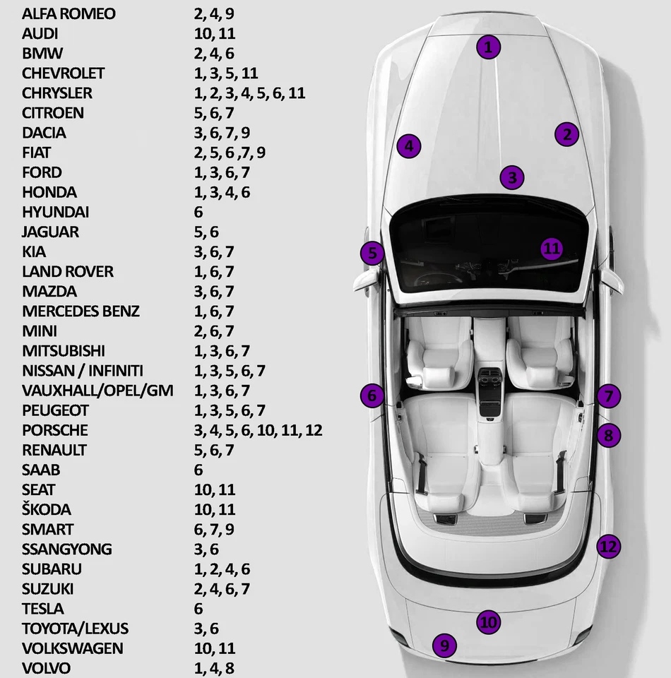 POUR TOYOTA SOLID WHITE 068 Kit de fixation pinceau stylo peinture retouche s... - Photo 4/4