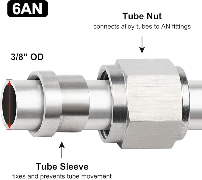 6AN Female Fitting 2PCS Tube Nut Sleeve for 3/8" OD Hardline AN6 JIC 37 Degree