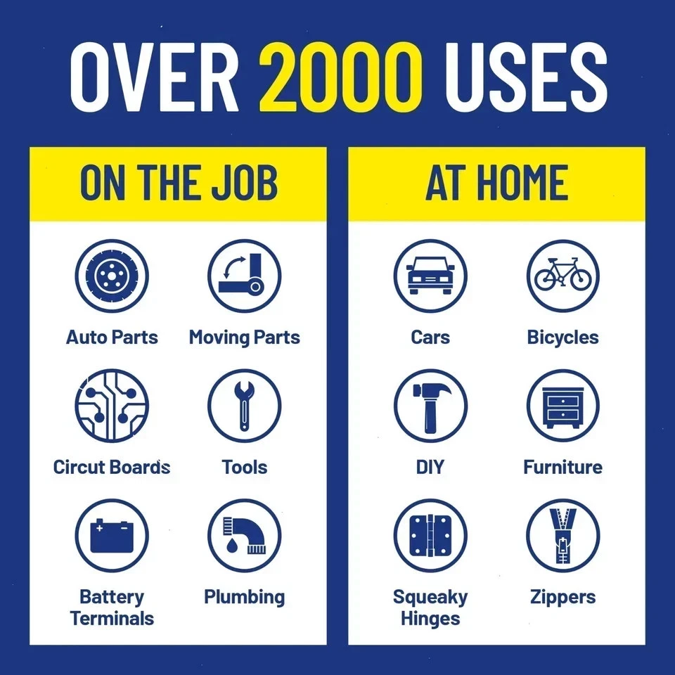 Producto multiusos WD-40 con aerosoles de pajita inteligentes de 2 vías, paquete de 12 OZ Foto 4 de 4