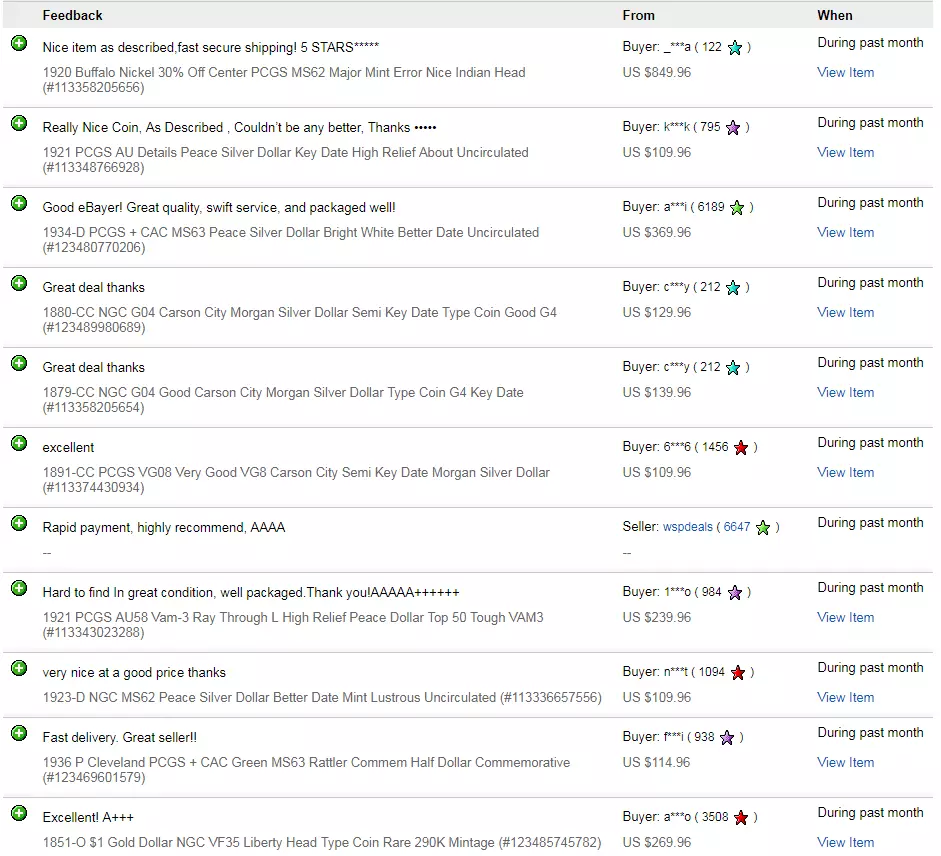 1923 P Peace Dollar Obverse Struck Thru Error PCGS MS63 Lustrous Beauty - Image 3 of 4