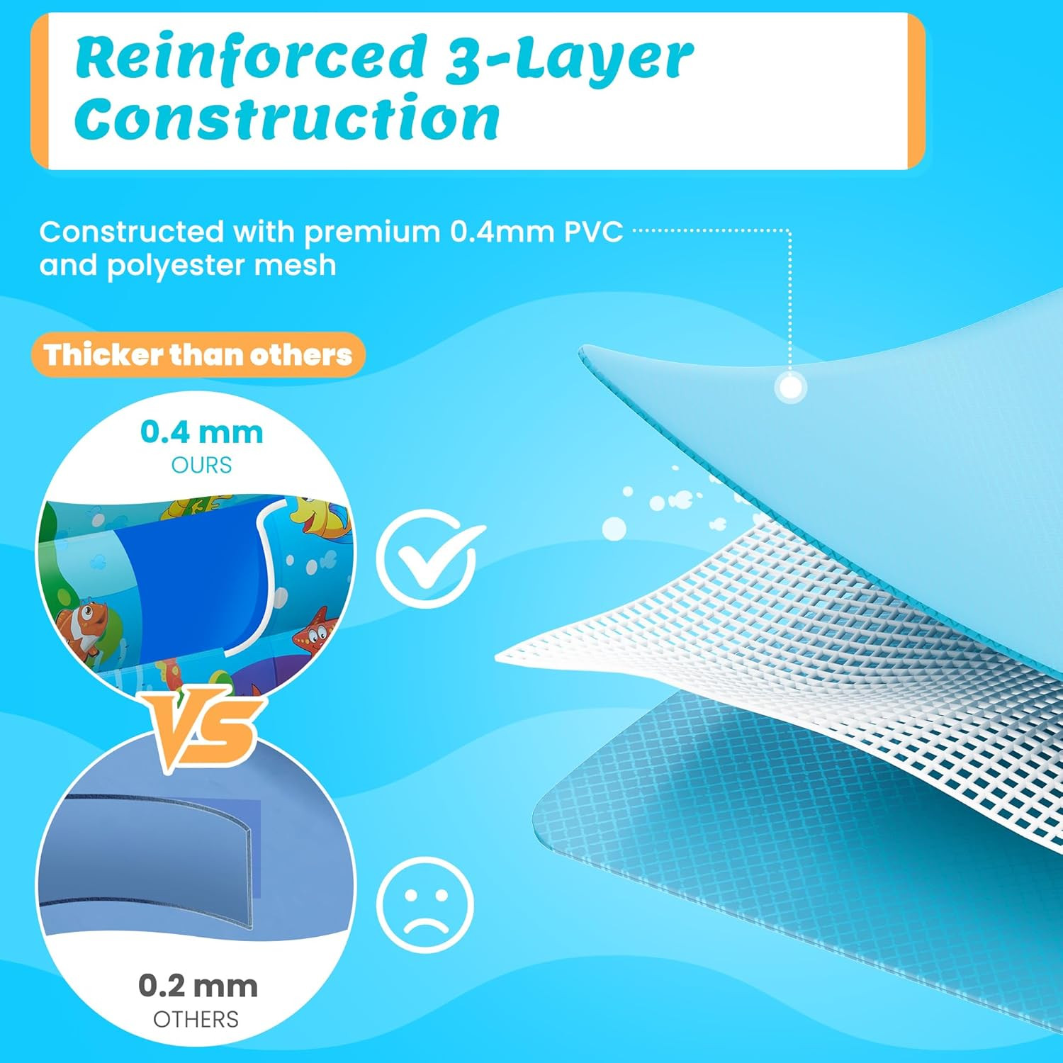 Inflatable Swimming Pool 120"X72"X22" Blow up Pool, Full-Sized above Ground Fami