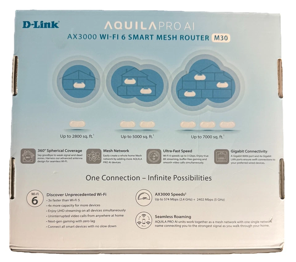 D-Link AQUILA PRO AI AX3000 Wi-Fi 6 Mesh Router M30 Dual-Band Gigabit - Image 2 of 4